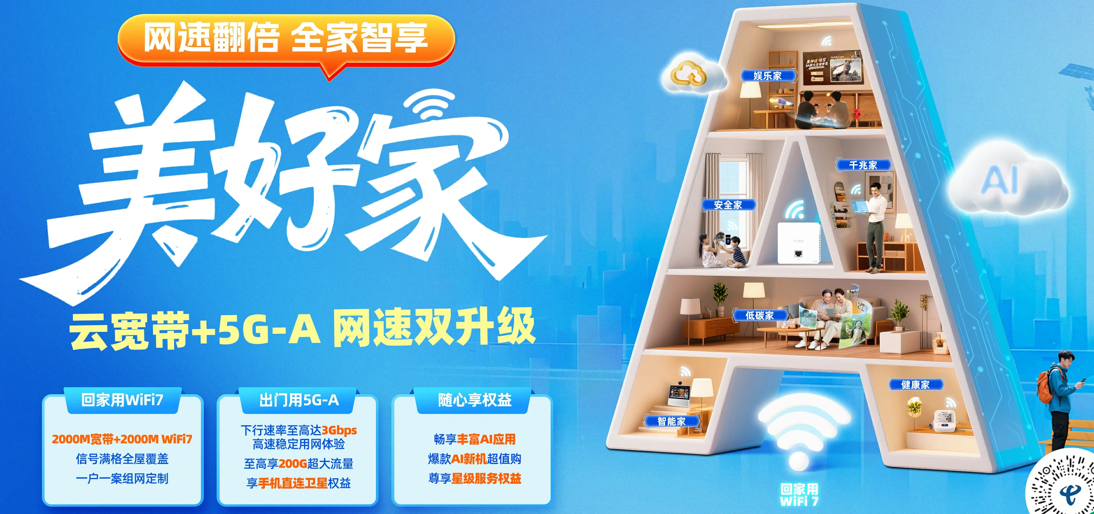 中国电信 大理市电信宽带 宽带套餐